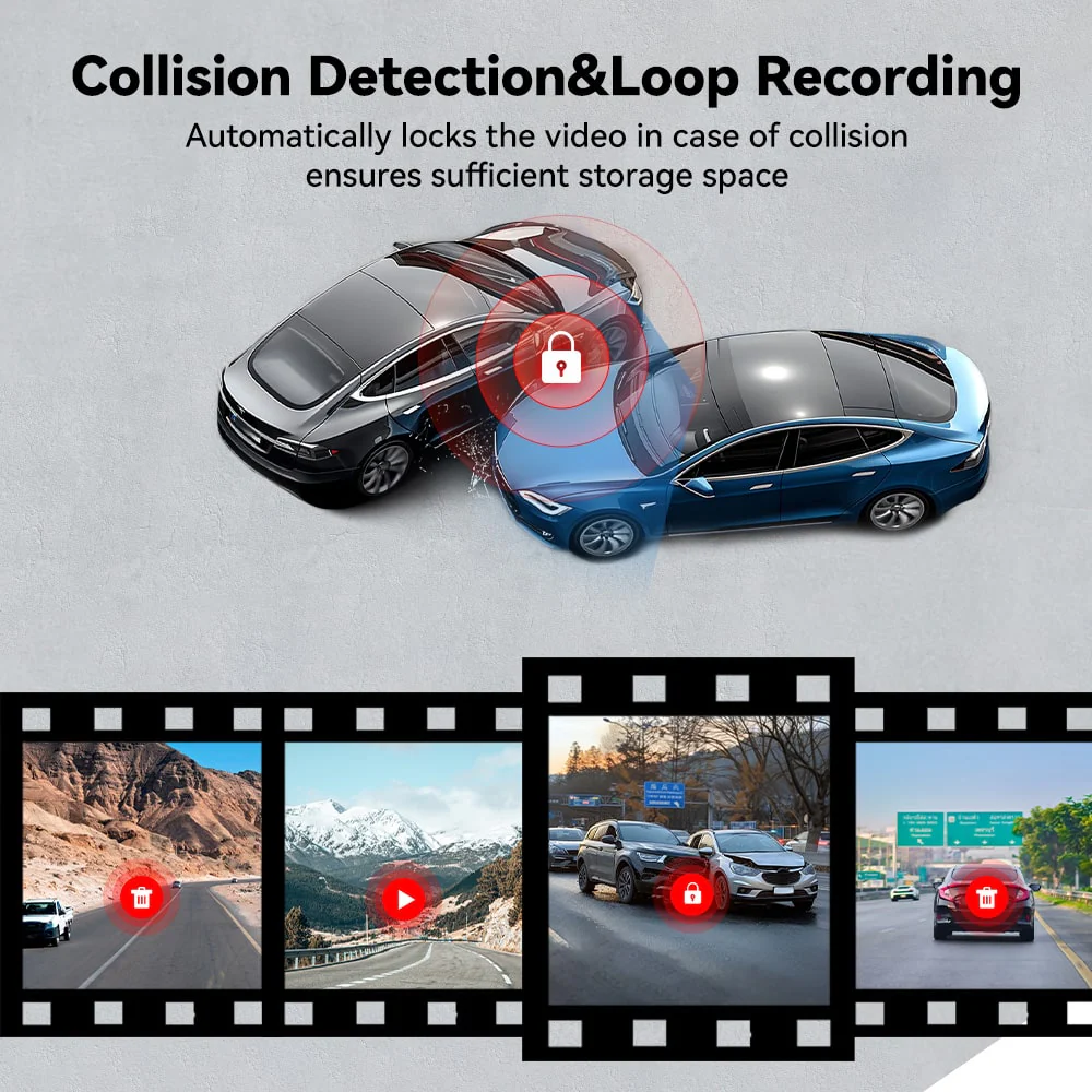 Redtiger A6 4K 3-Channel Dash Cam 5.8Ghz Wifi Voice Control Dash Cam - Image 13