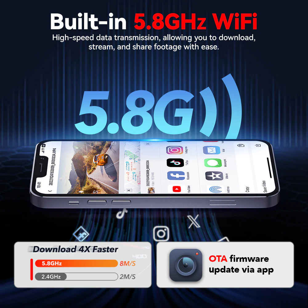 Redtiger A4 4K+1080P Voice Control 5.8GHz WIFI Dash Cam - Image 8