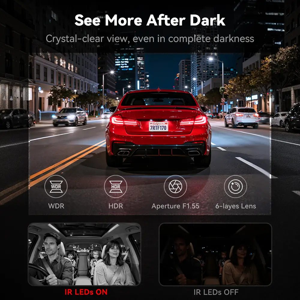 Redtiger F17 4K 3-Channel 5G Wifi Dash Cam - Image 4