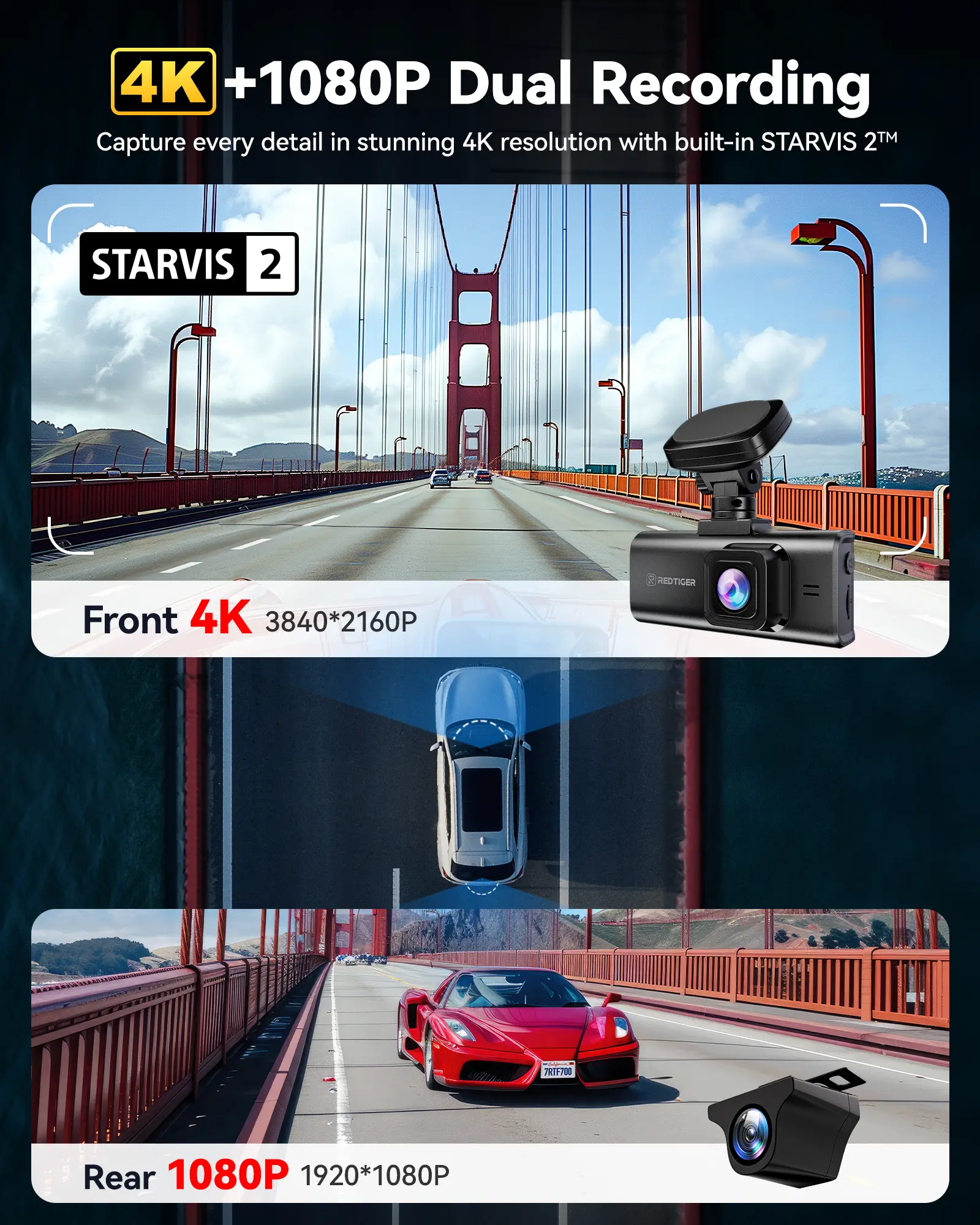Redtiger F7N Elite 4K Sony STARVIS 2 WiFi-6 Touchscreen Voice Control Dual Dash Cam - Image 3