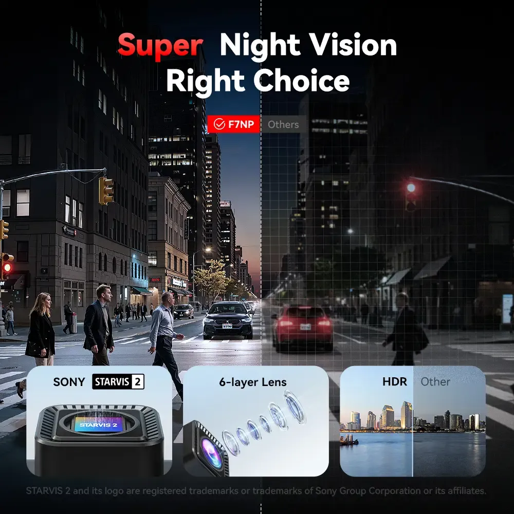 Redtiger F7NP 4K Front Rear Dash Cam - Image 4