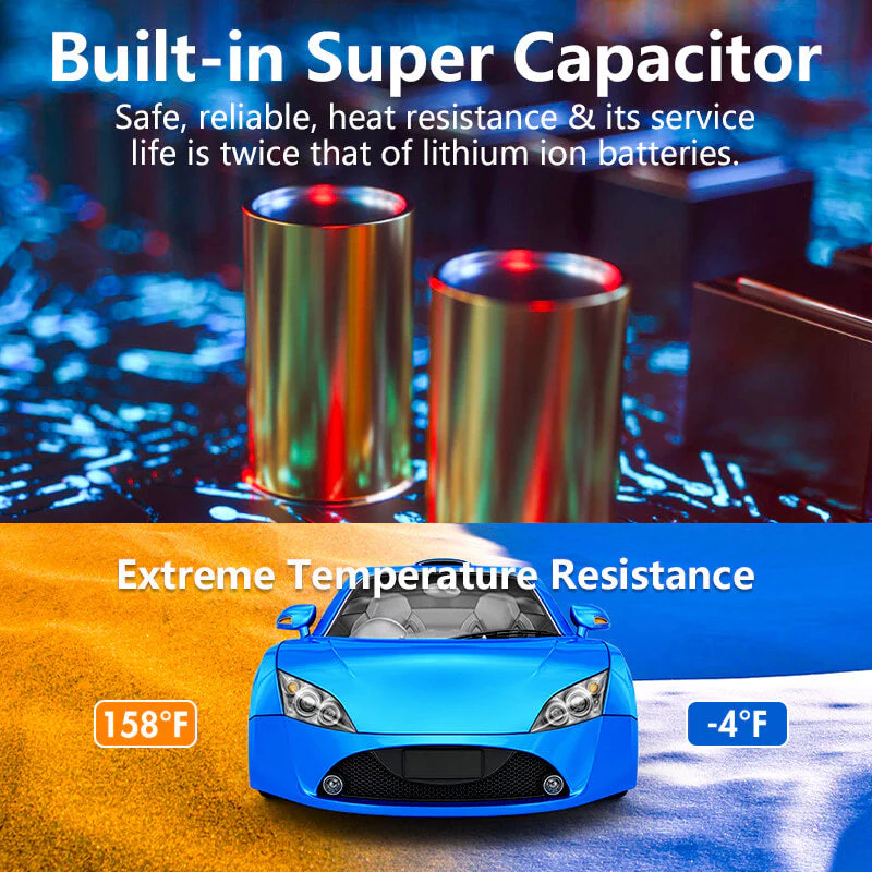 Redtiger F7NS 4K Front Car Camera - Image 9