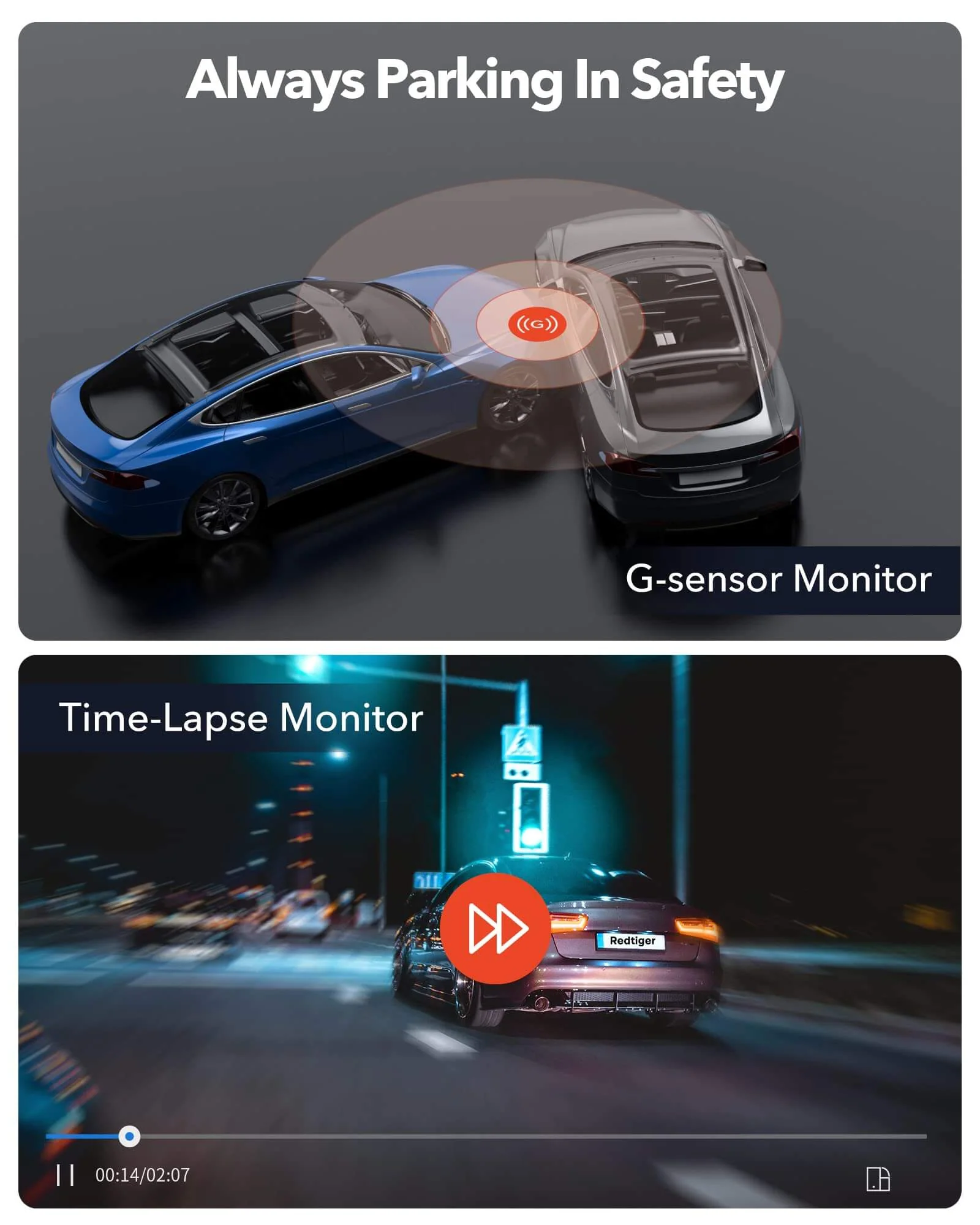 Redtiger F9 4K Dual Mini Dash Cam - Image 5