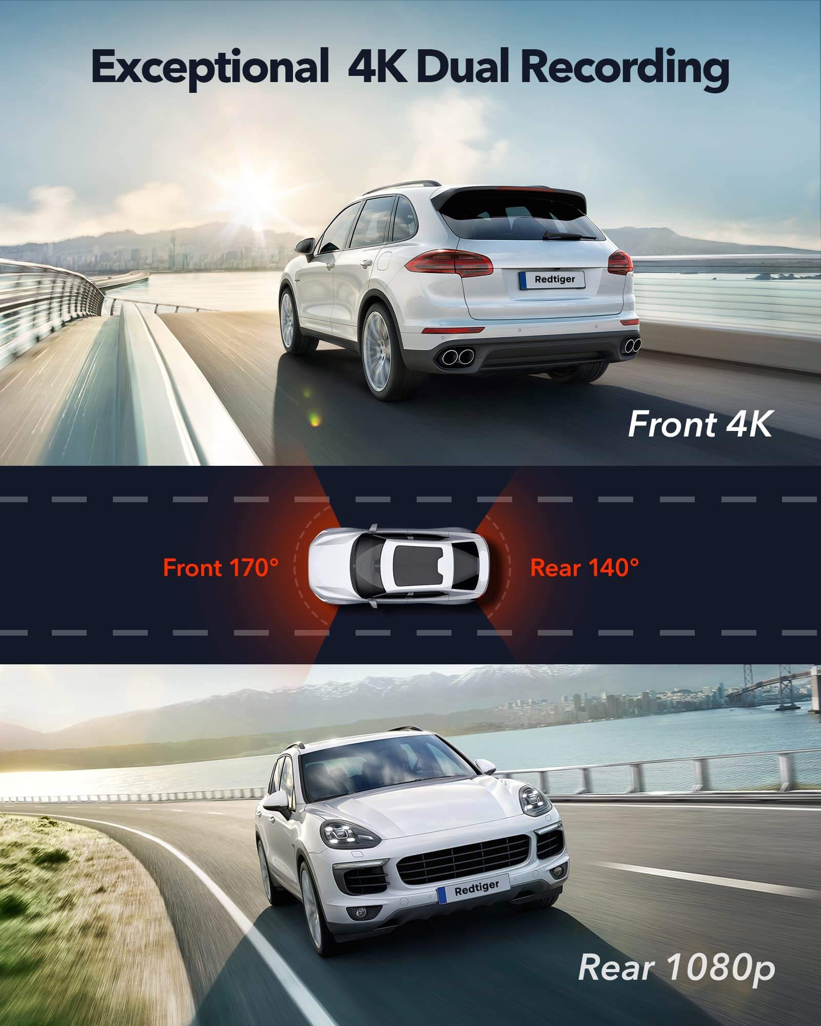 Redtiger F9 4K Dual Mini Dash Cam - Image 7