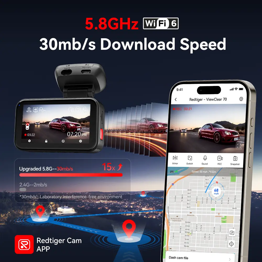 Redtiger ViewClear 70 4K Dual HDR 5.8Ghz WiFi-6 Hyper Night Clarity Dual Dash Cam - Image 5