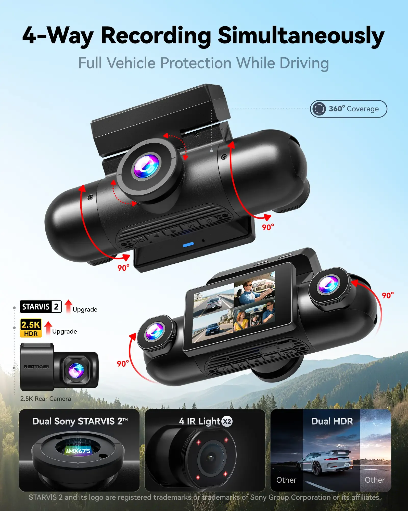 Redtiger VisionPano 40 4-Channel Dash Cam with Sony STARVIS 2 HDR & Parking Monitor - Image 4
