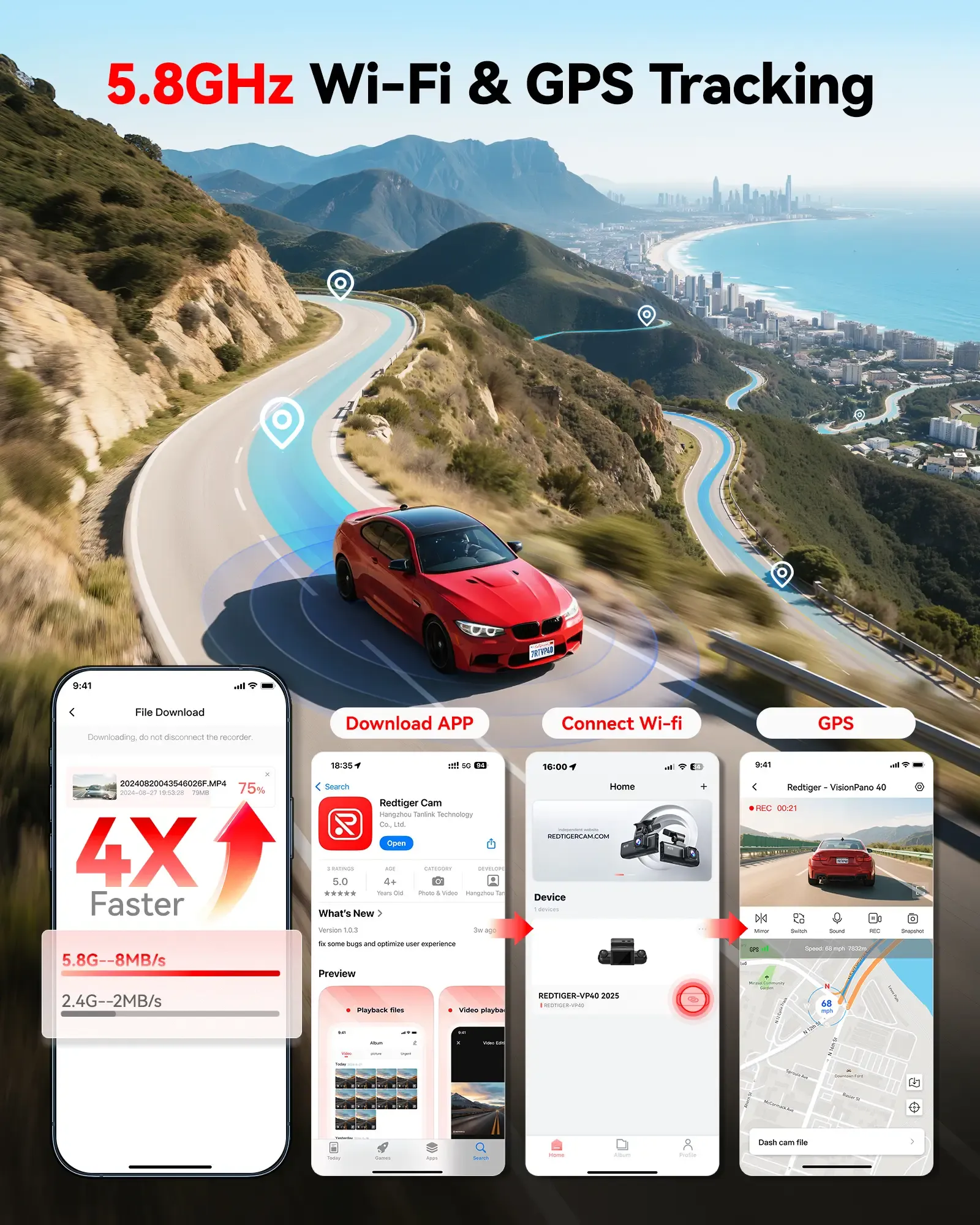 Redtiger VisionPano 40 4-Channel Dash Cam with Sony STARVIS 2 HDR & Parking Monitor - Image 7