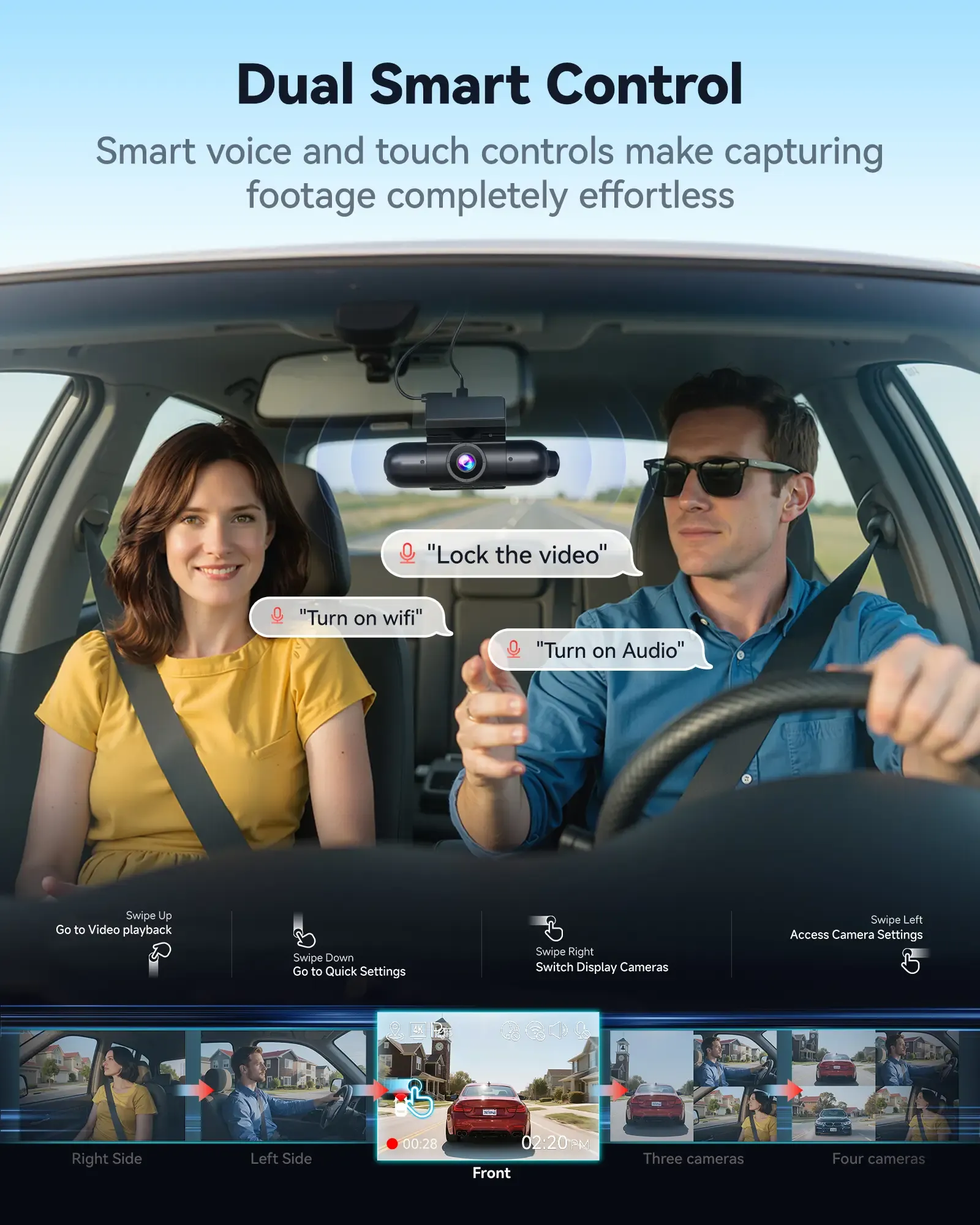 Redtiger VisionPano 40 4-Channel Dash Cam with Sony STARVIS 2 HDR & Parking Monitor - Image 9